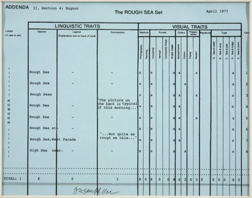 Addenda ii, Section 4: Bognor - Details Addenda ii, Section 4: Bognor - Details