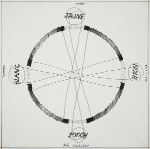 Body Conductor (Blanc, Rouge, Noir, Jaune) - Details